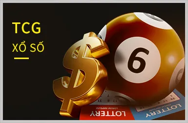 Thưởng chào mừng Mostbet Casino